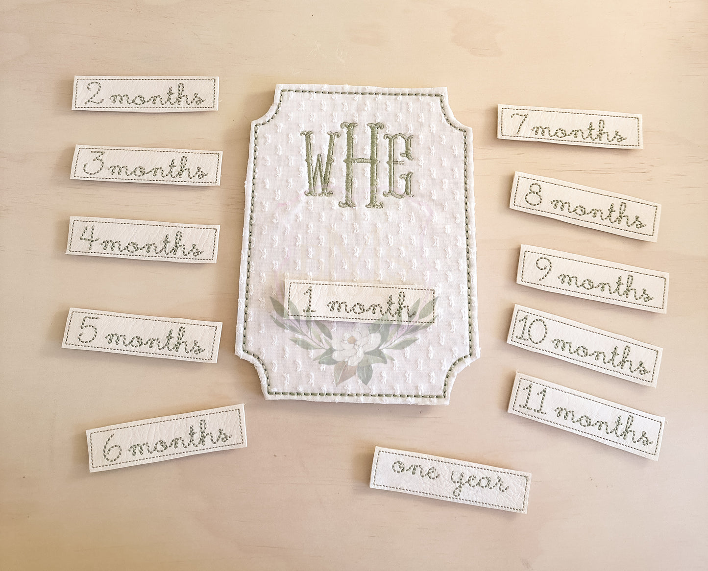 Monthly Milestone Card