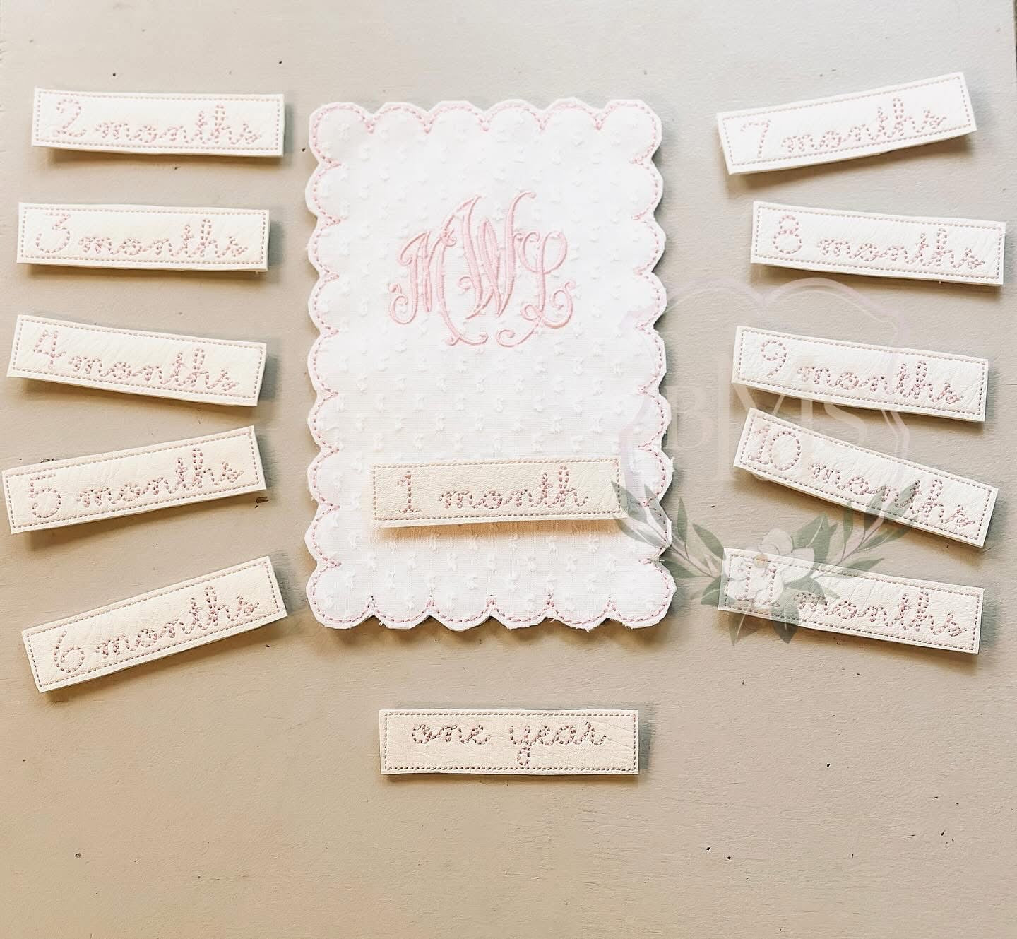 Monthly Milestone Card
